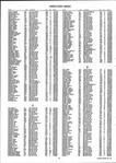 Landowners Index 006, Grand Forks County 2001